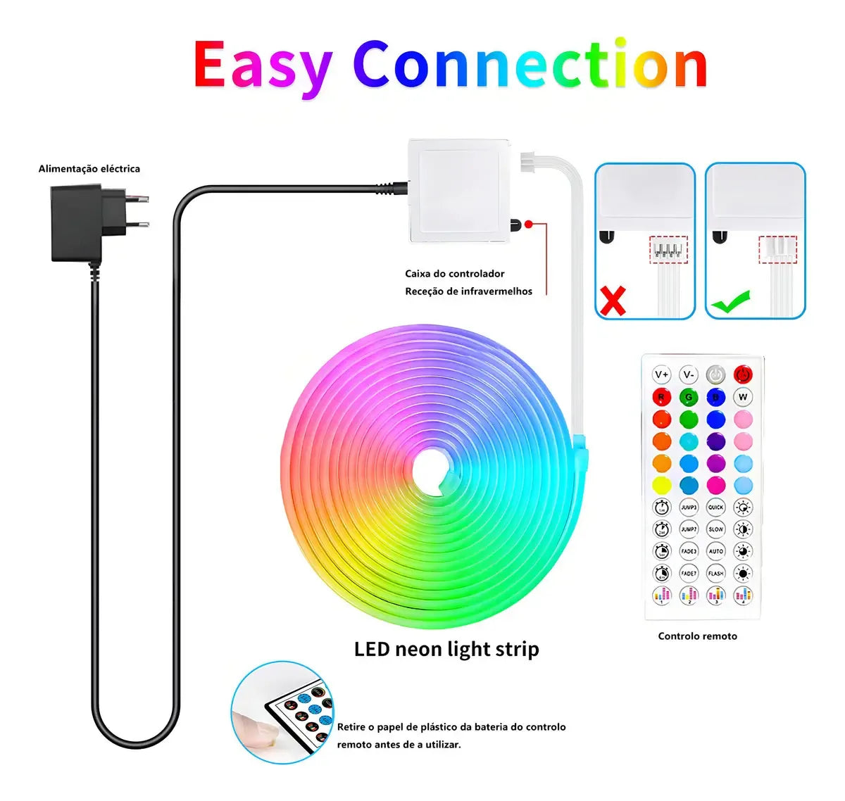 Tira LED RGB + Mando